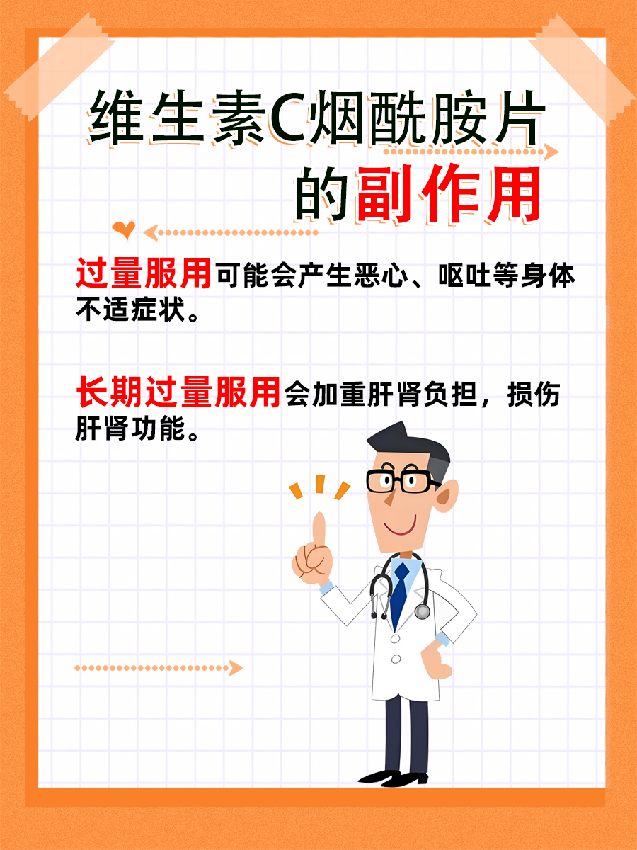 别盲目跟风！维生素C烟酰胺片副作用揭秘！