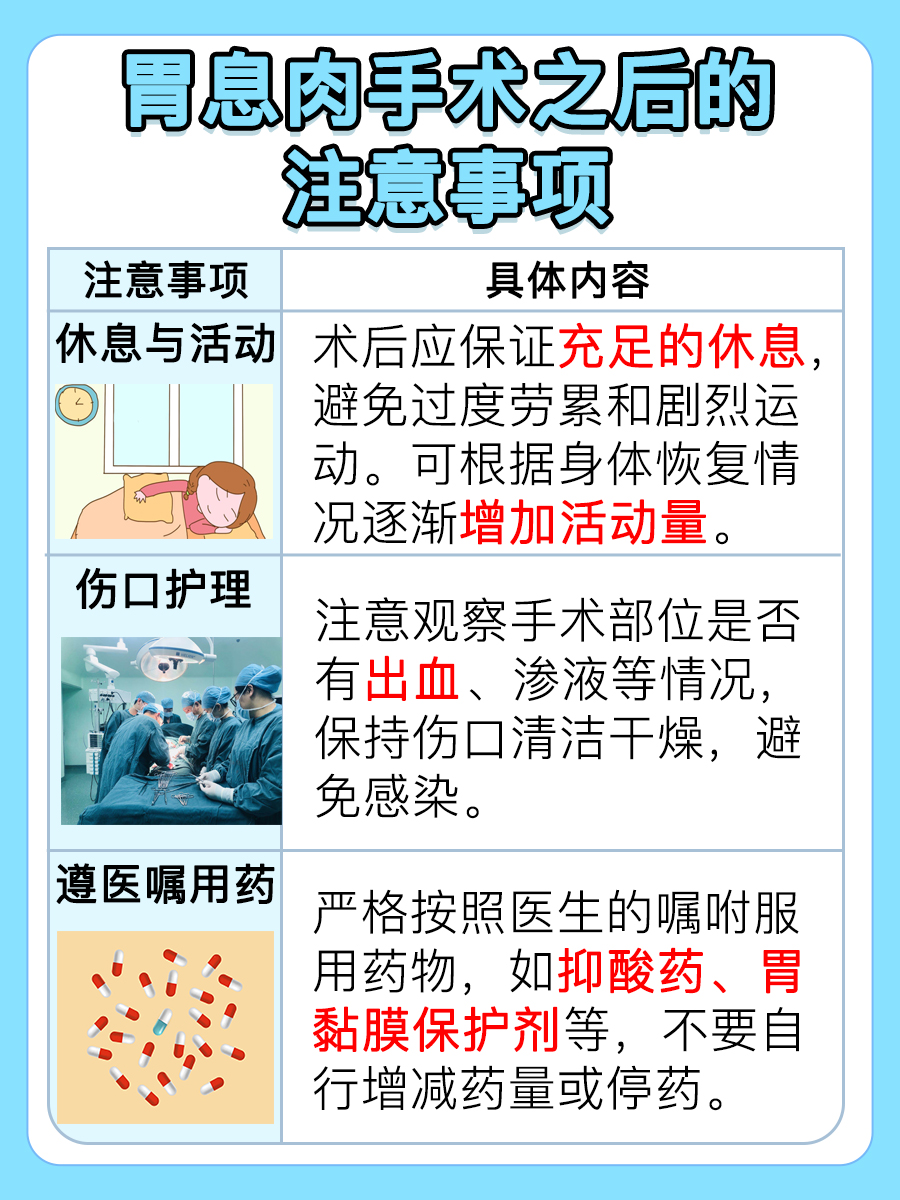 胃息肉手术患者看过来，你了解恢复时间吗