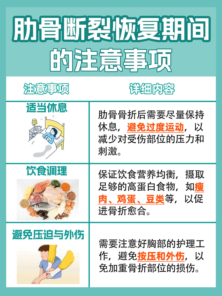 肋骨断了多久能恢复？看这里就懂了