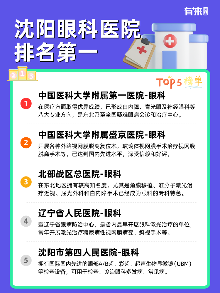沈阳眼科医院排名第一