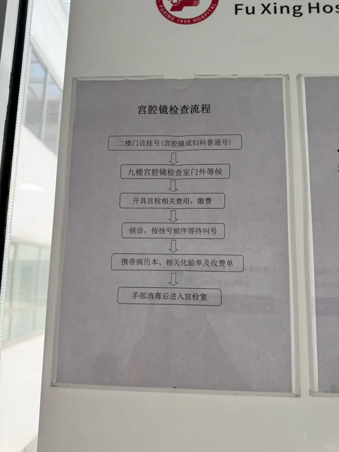北京复兴医院宫腔镜检查需要预约吗？检查流程整理(附图)