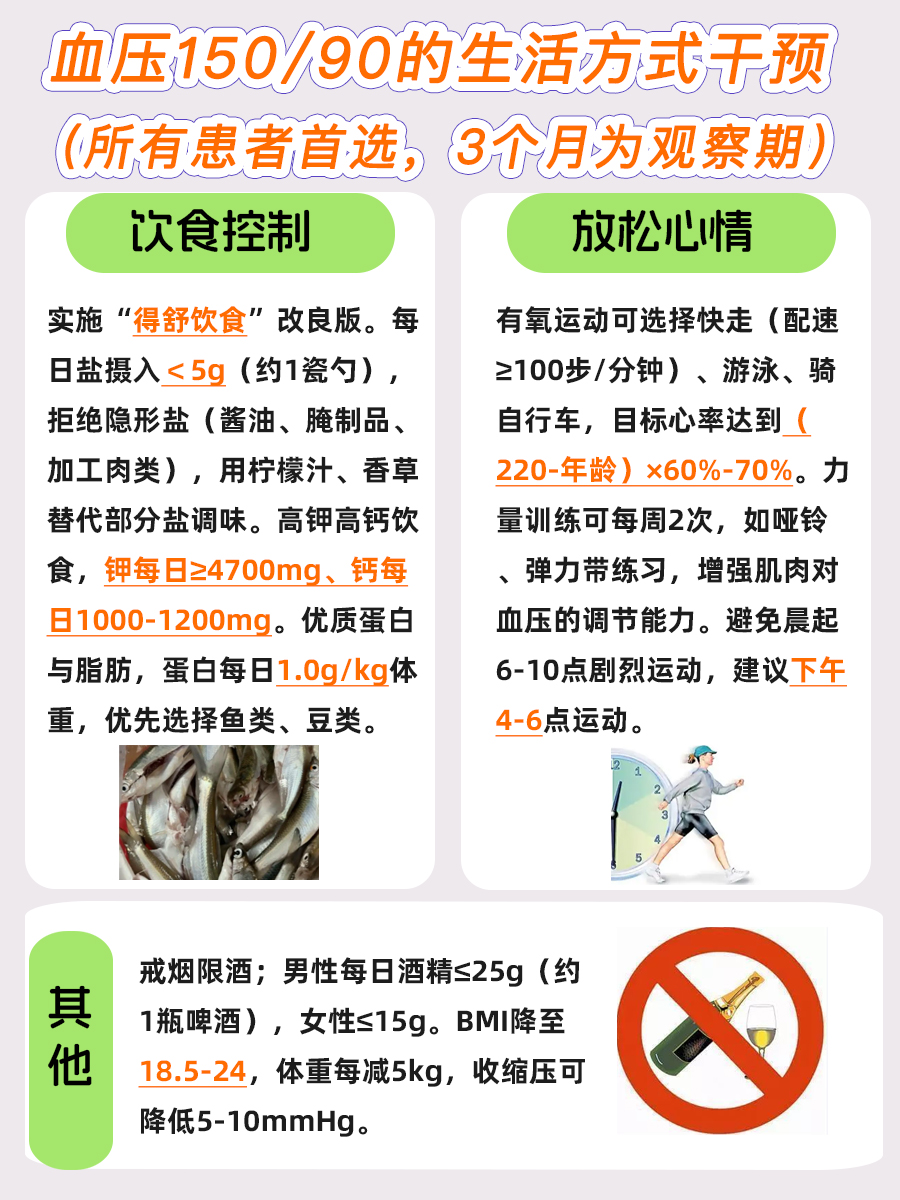 血压150/90算不算高血压?判断标准来了!