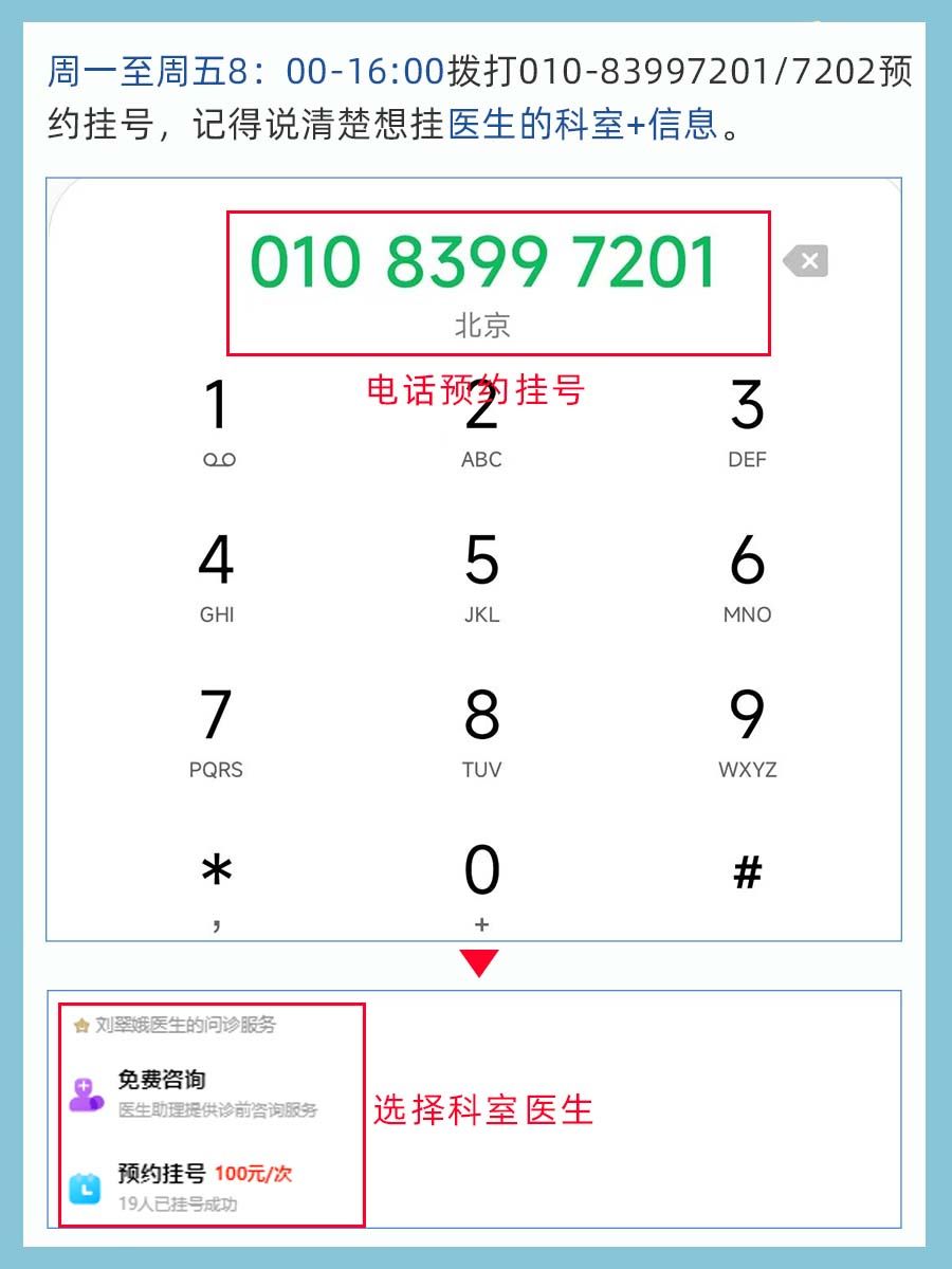 北京佑安医院刘翠娥医生怎么样?怎么挂号?