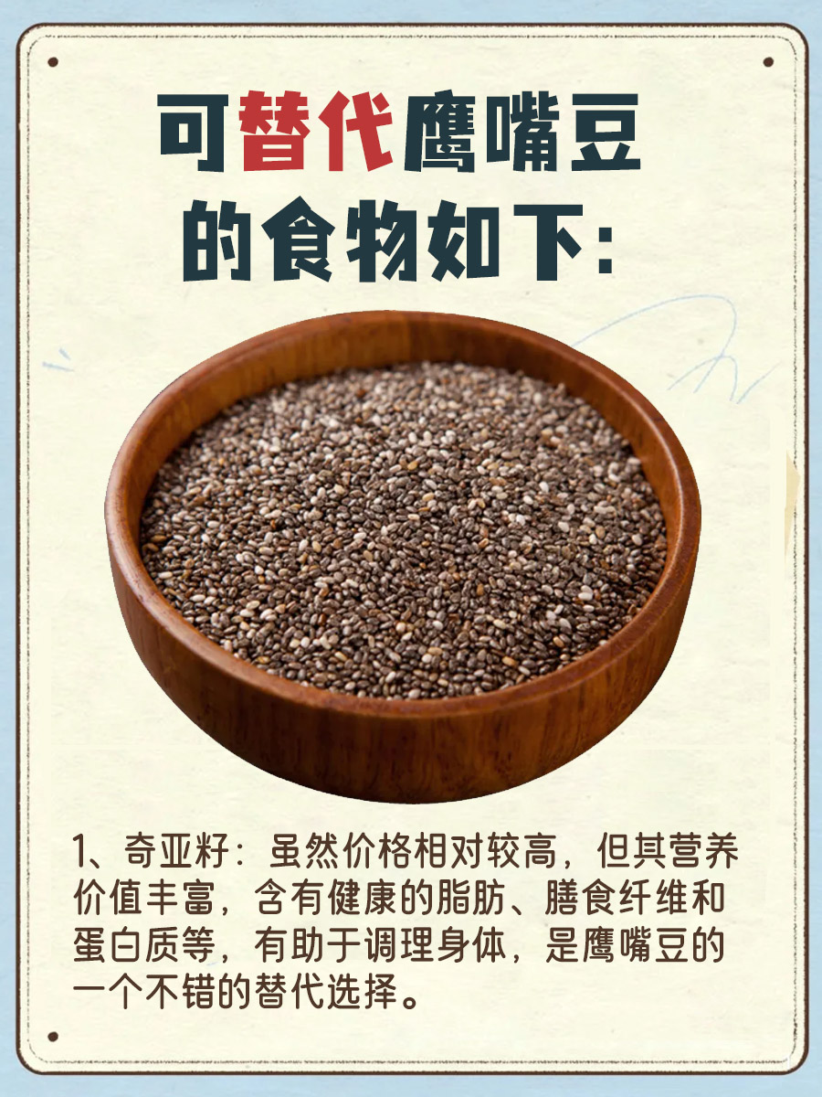 鹰嘴豆的热量高吗？在减肥能吃不？