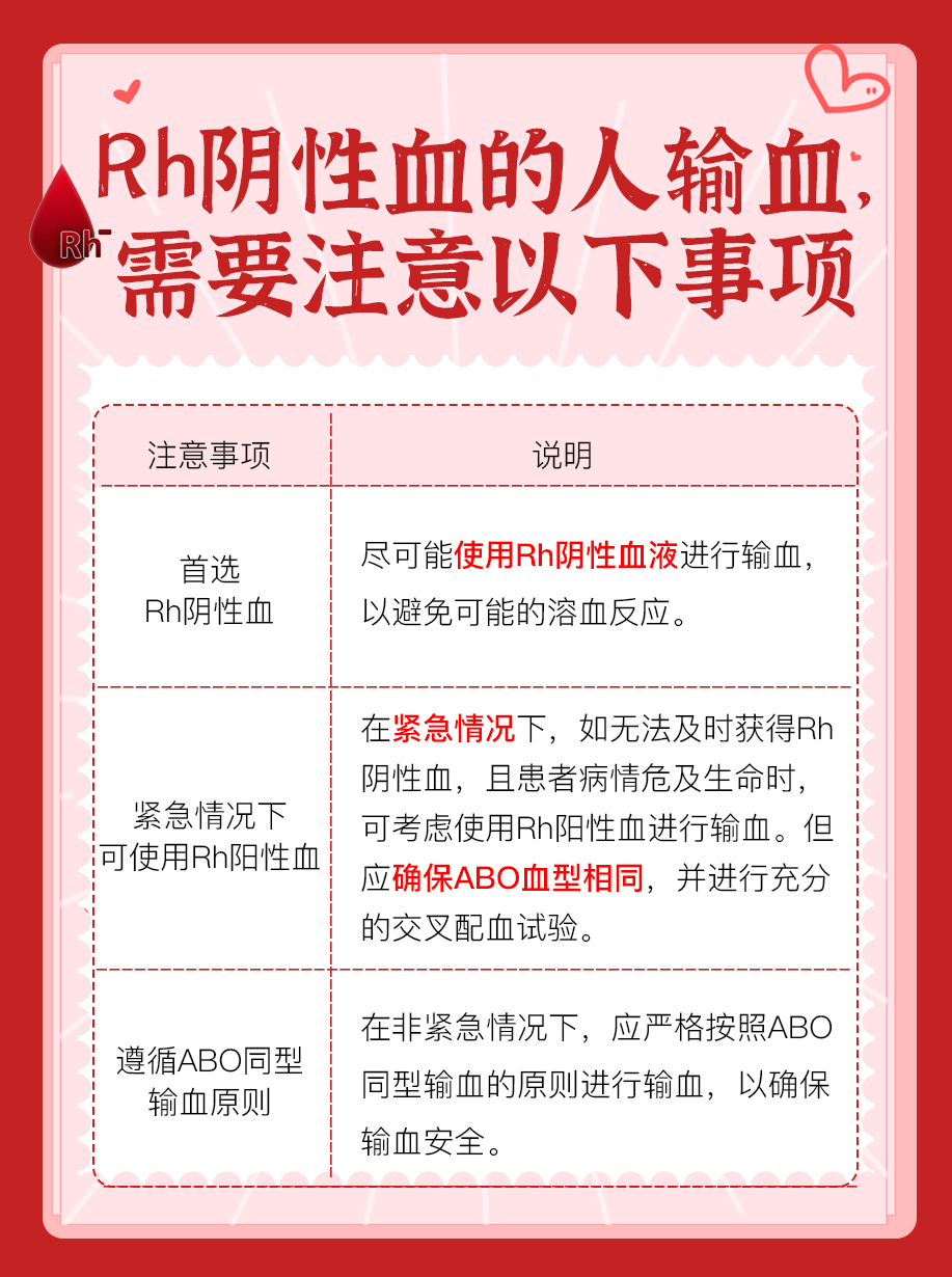 ​独特的血液标记—血型CcEe究竟是什么意思