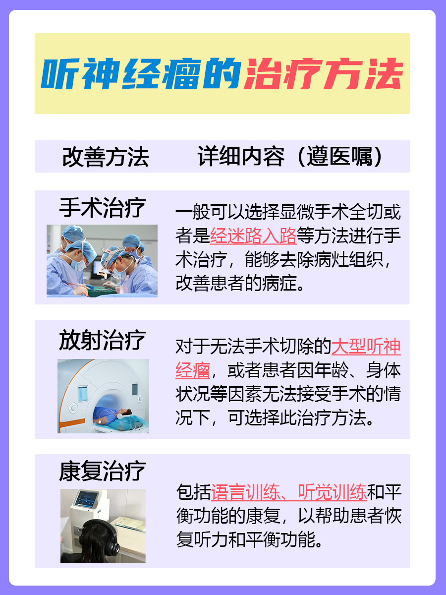 听神经瘤的早期症状:这几个你可能没想到