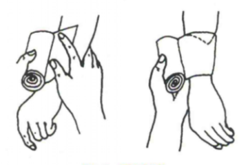 环形包扎法图 环形包扎法图