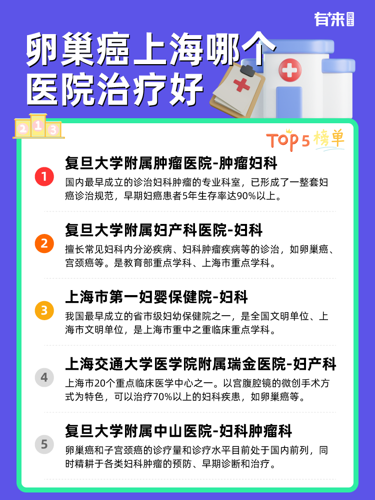 卵巢癌上海哪个医院治疗好