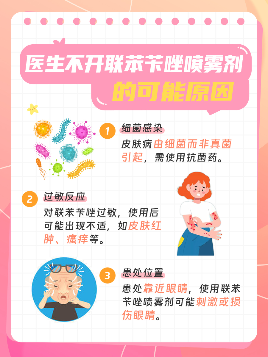 为什么医生不开联苯苄唑喷雾剂？一文解答！