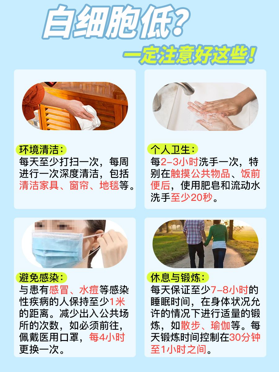 白细胞偏低：带你了解潜在危害与不可忽视的症状