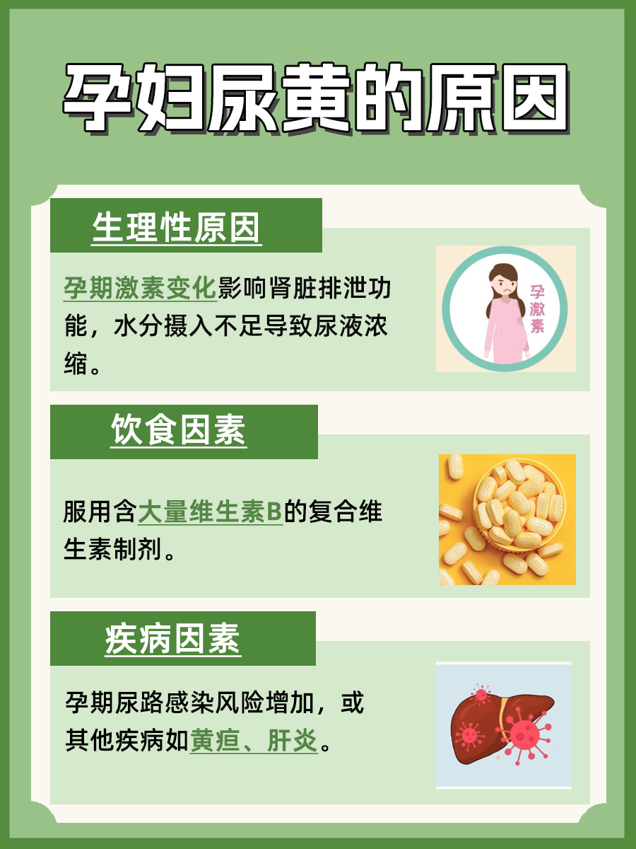 不得不知的事:孕妇尿黄背后的原因