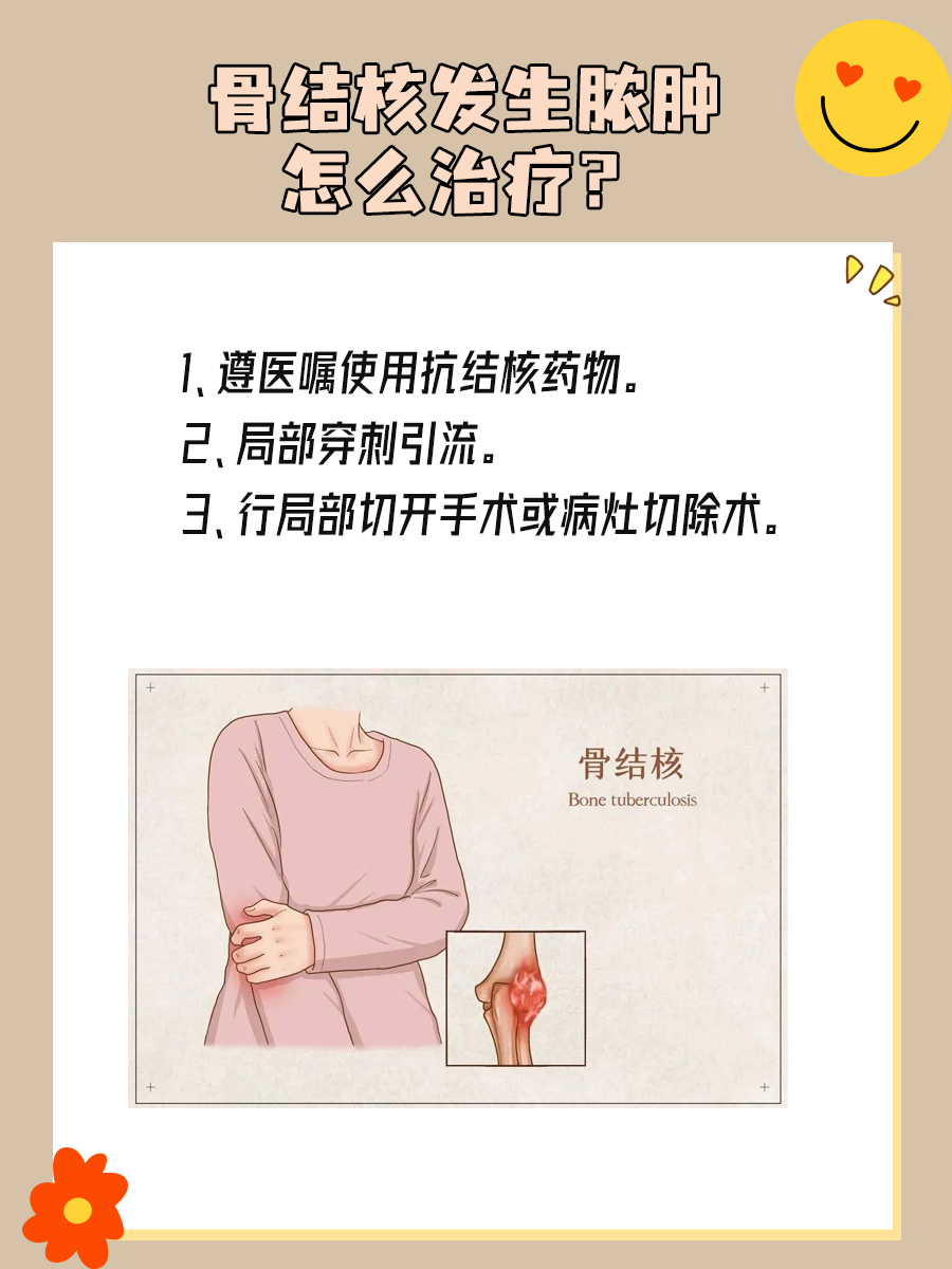 骨结核发生脓肿了怎么治疗？让医生告诉你
