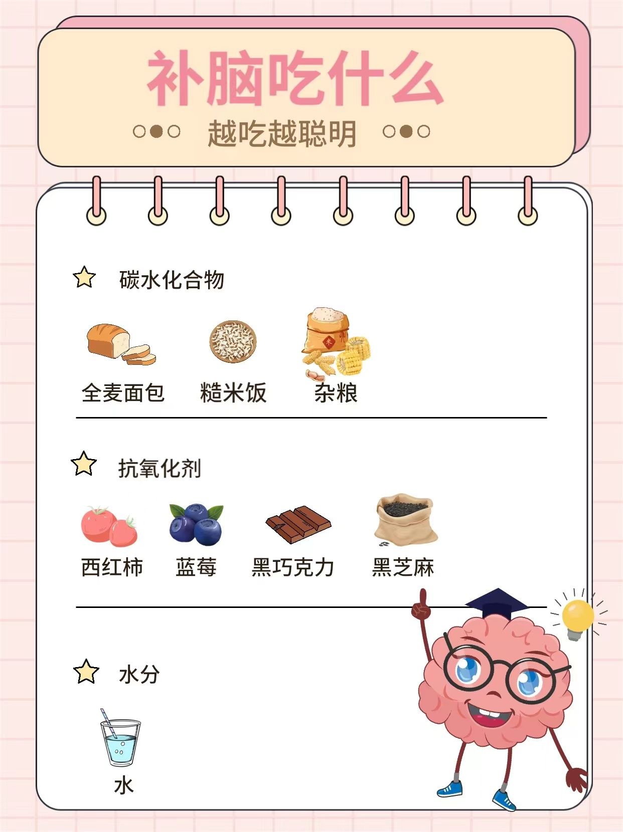 补脑补的是什么？你吃对了吗？