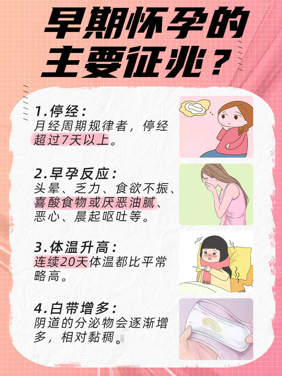 阴性结果，是否意味着未怀孕？