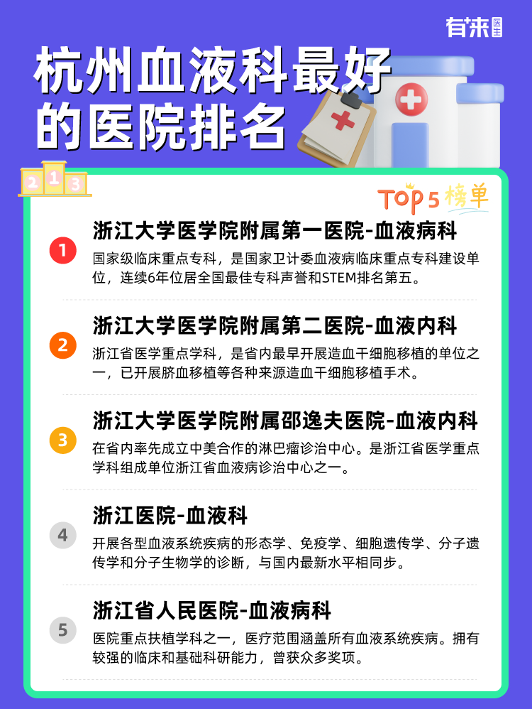 杭州血液科比较好的医院排名