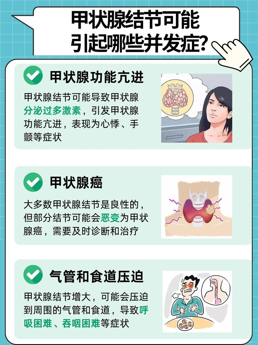 调节甲状腺结节，中医治疗来啦