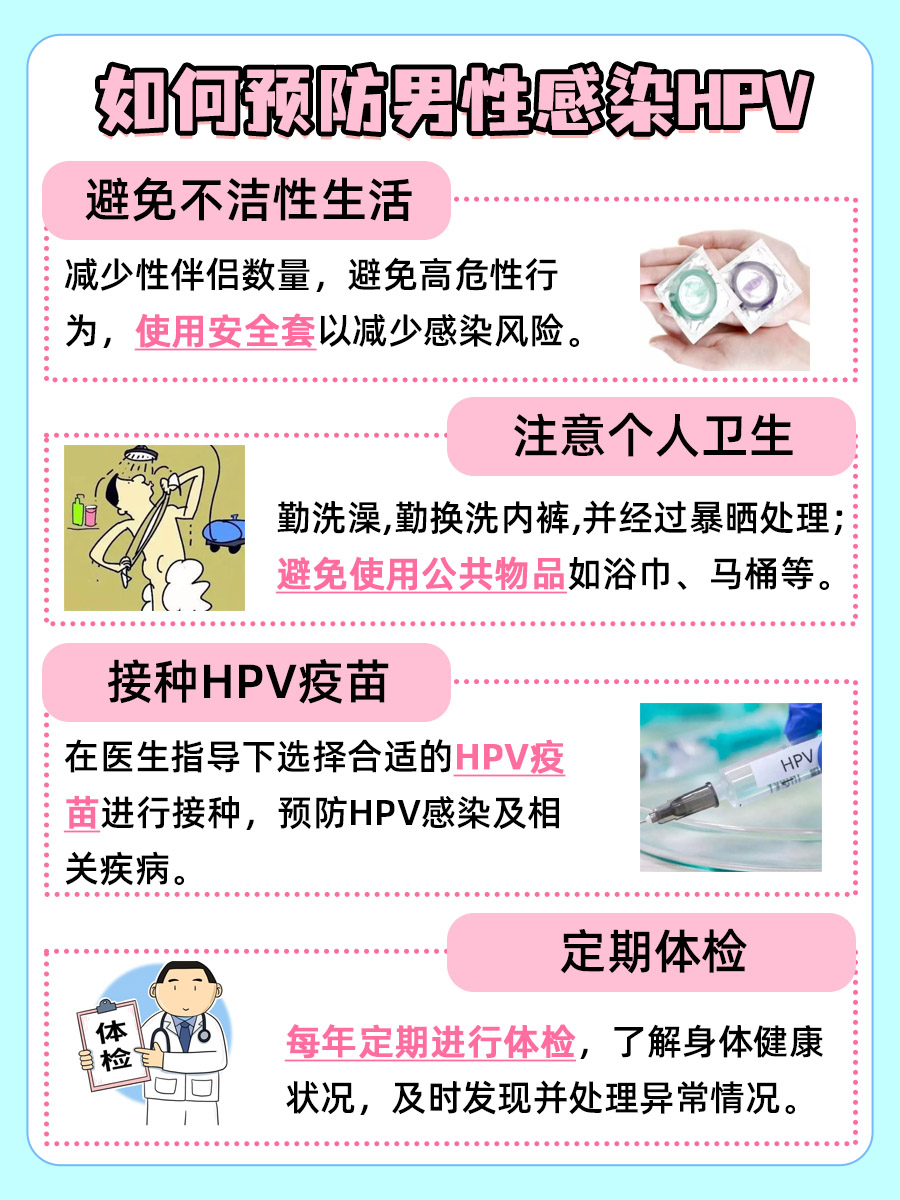 hpv图片男性症状图片