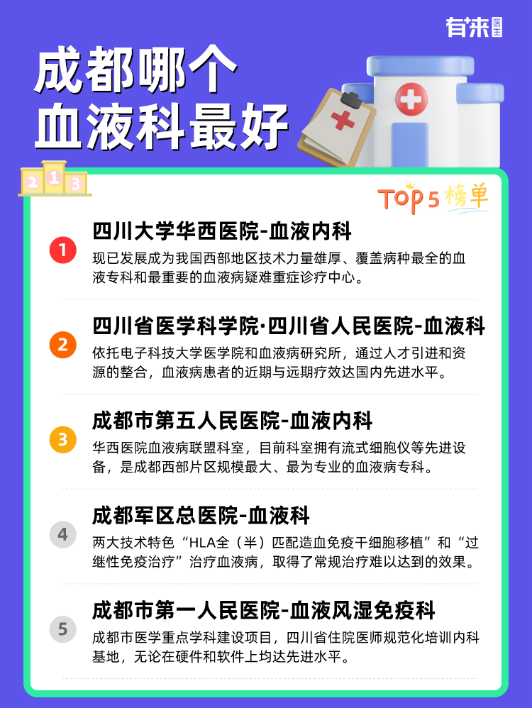 成都哪个血液科比较好