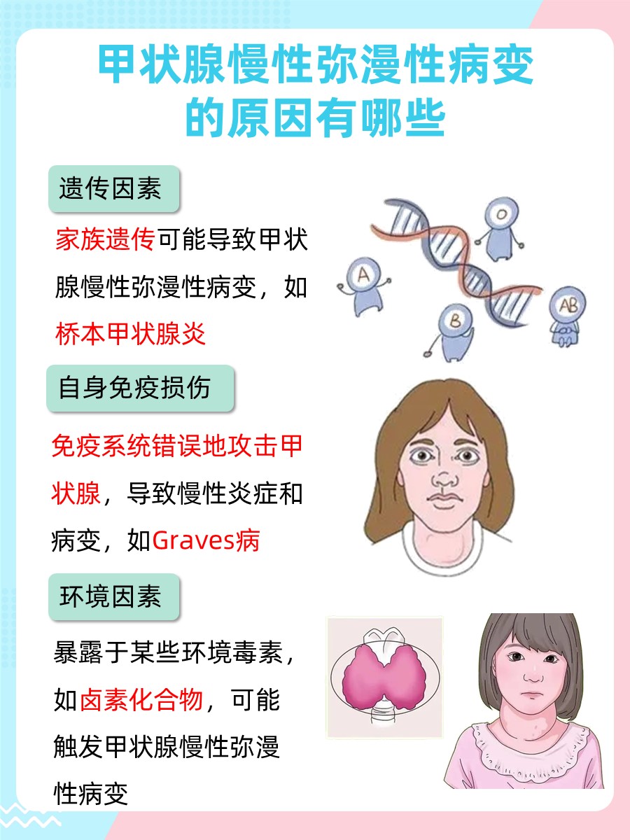 甲状腺慢性弥漫病变怎么治疗？医生揭秘