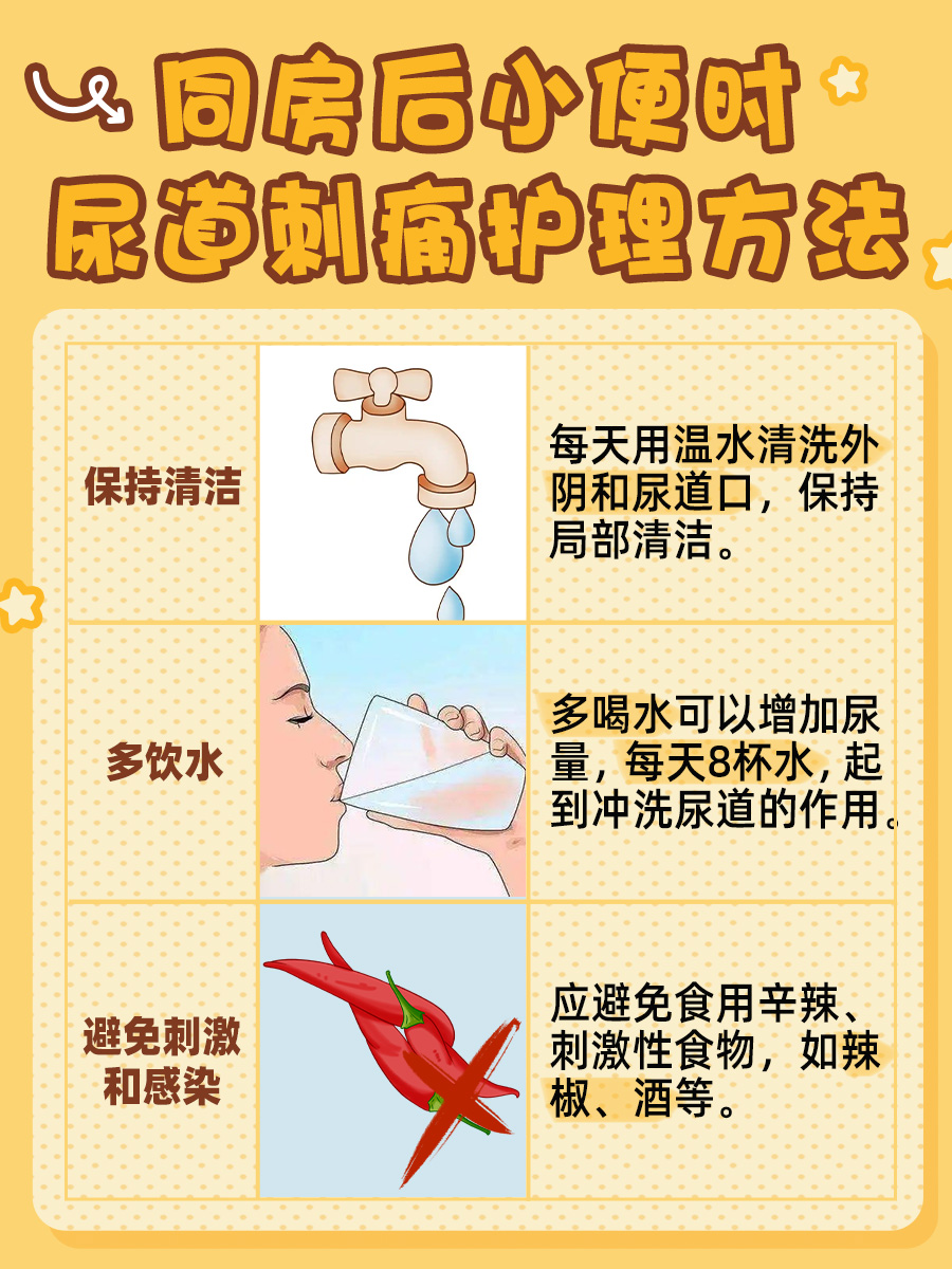 同房后小便时尿道刺痛，这到底是怎么了