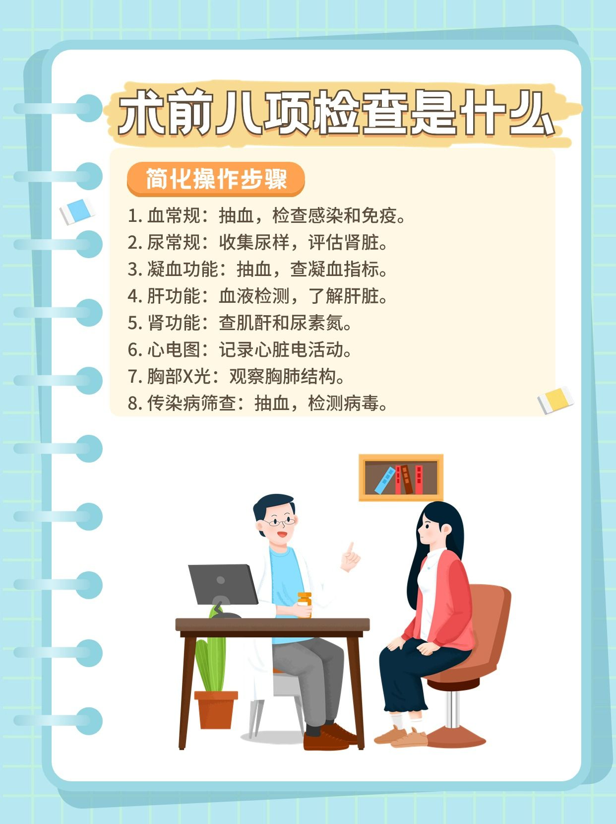 分享：手术前要做这八项检查，你知道吗？
