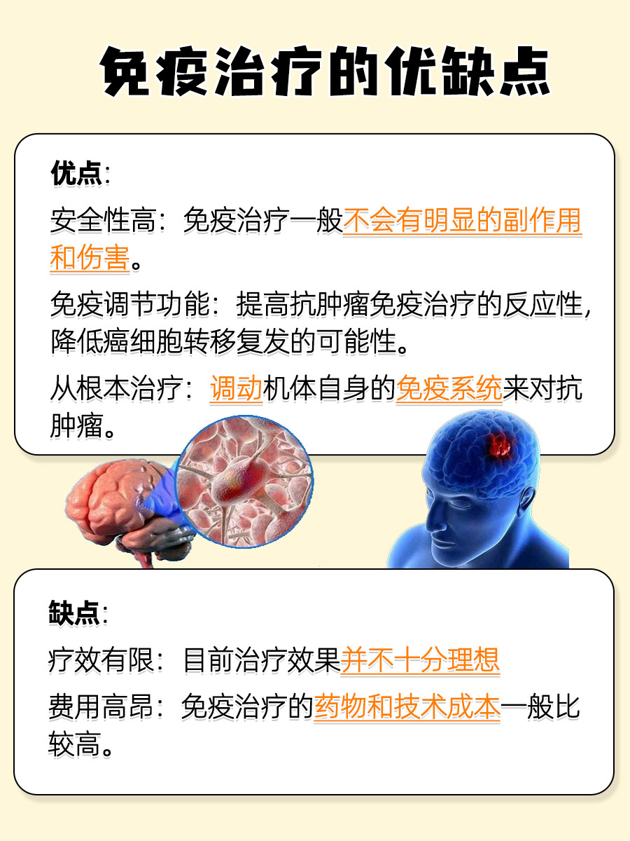 脑部胶质肿瘤能治好吗？来听听医生的说法