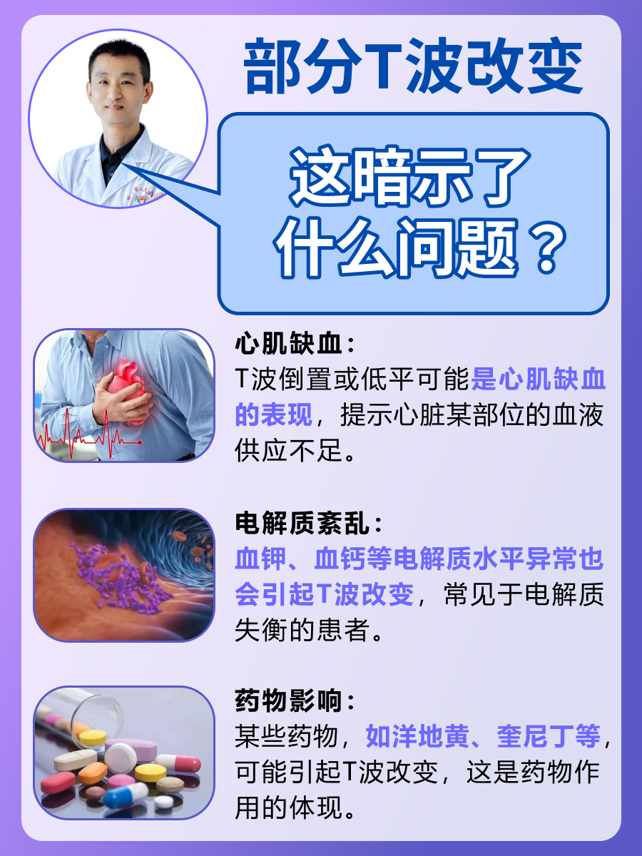 部分T波改变，这暗示了什么问题？