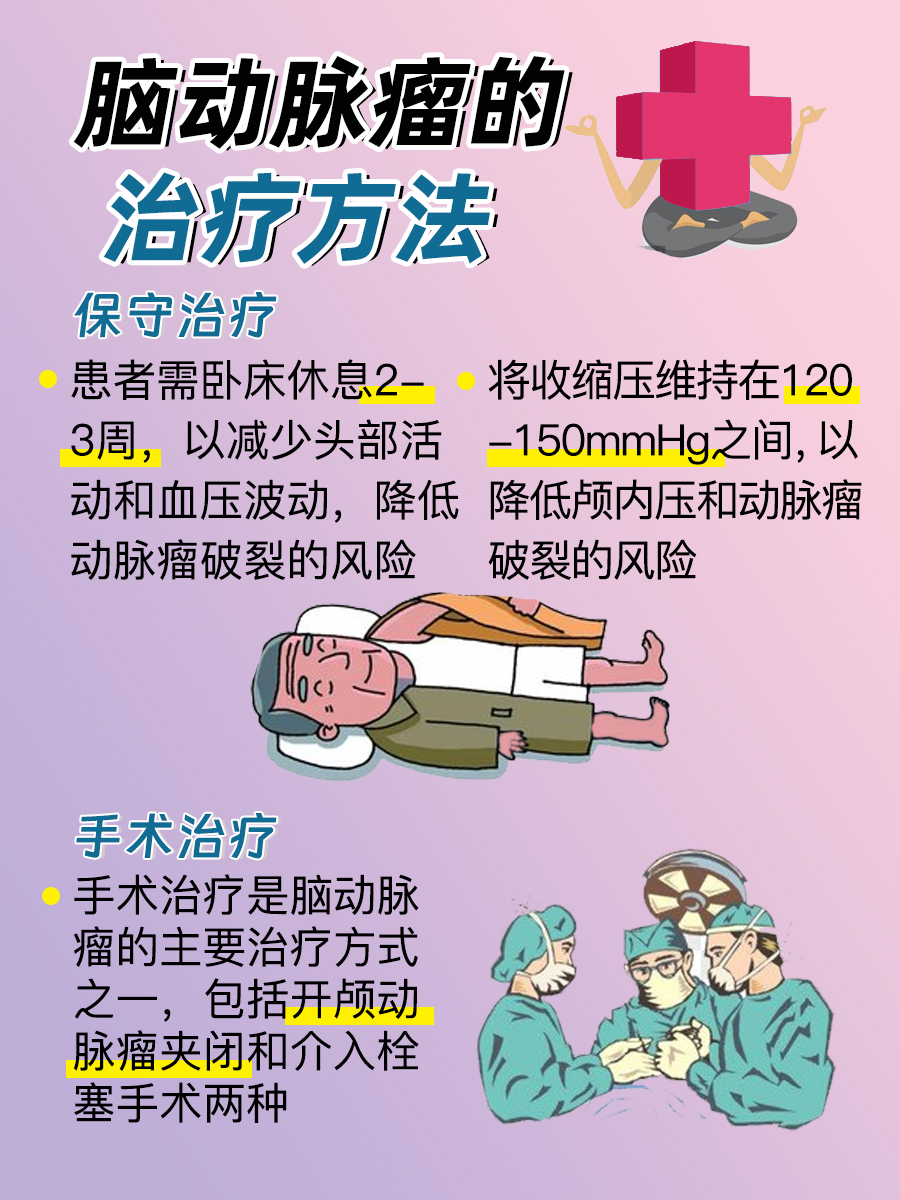 脑部动脉瘤:医生告诉你原因