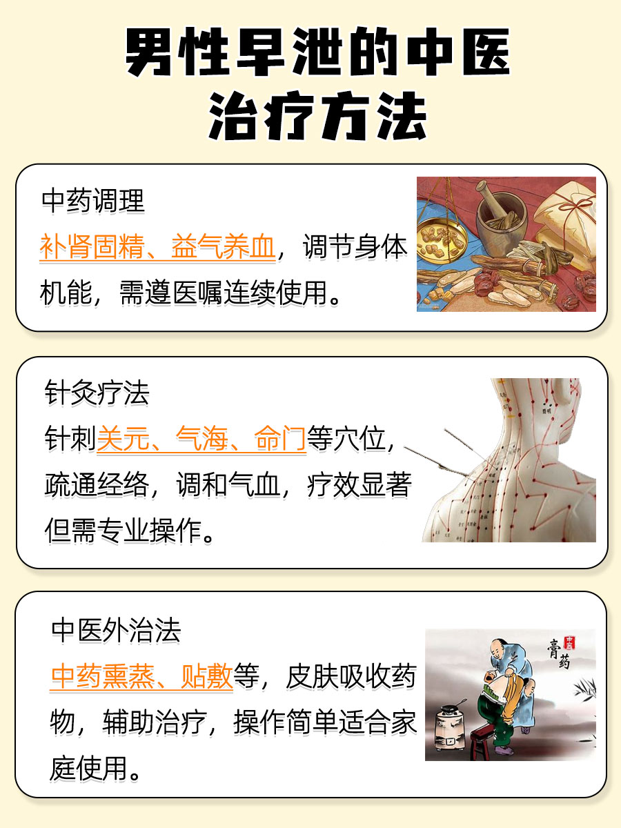 老中医治疗男性早泄的方法，医生带你了解