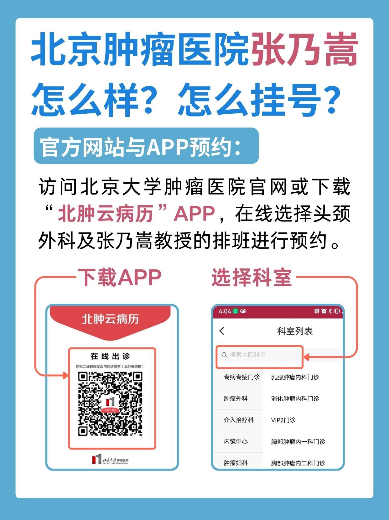 北京肿瘤医院张乃嵩怎么样？怎么挂号？