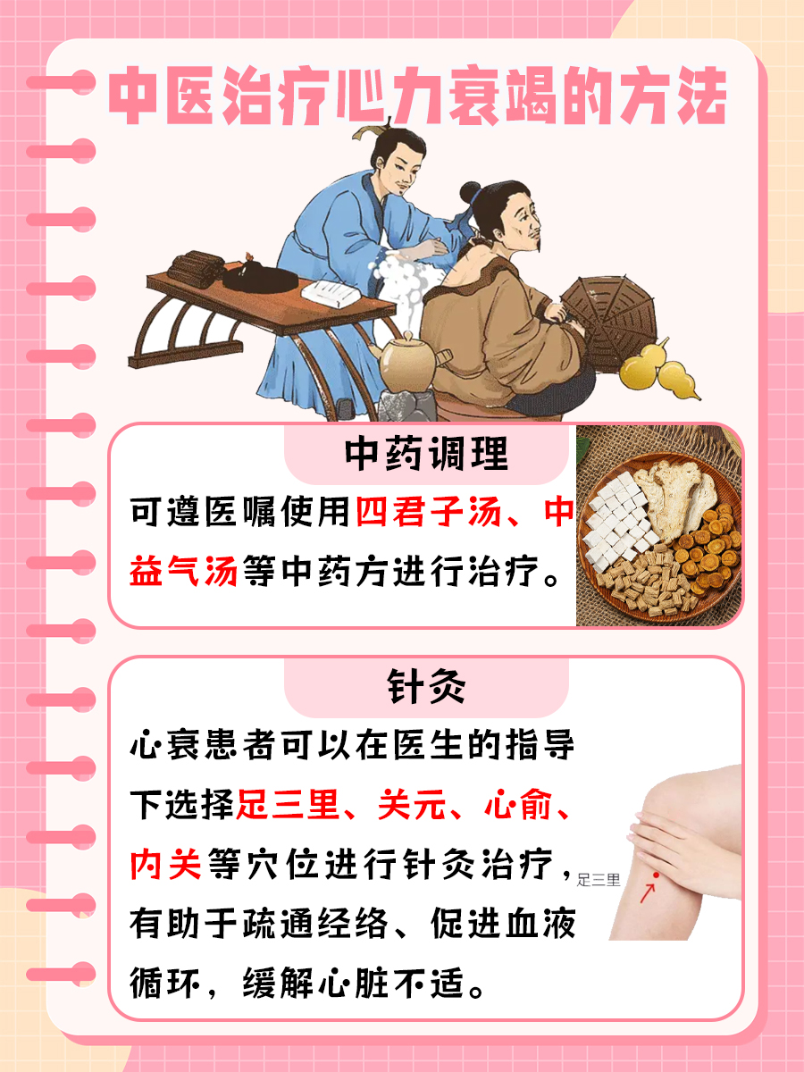 老中医治心力衰竭的偏方,是真的吗?