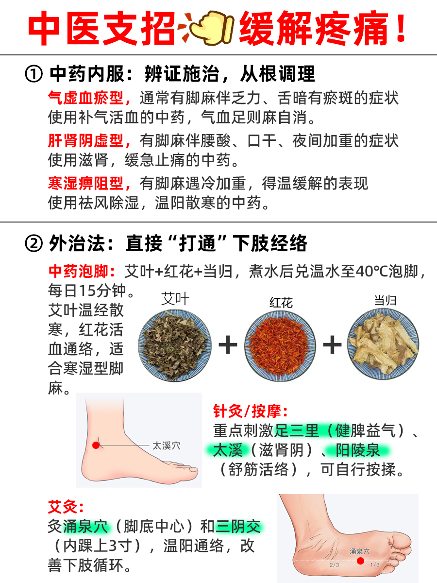 血糖高脚麻怎么治？中医双管齐下解难题！