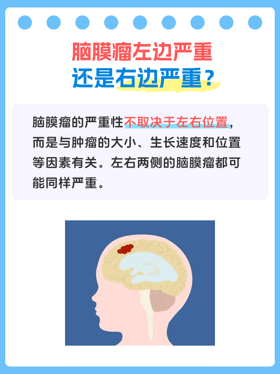 脑膜瘤：左边vs右边，哪个更严重？