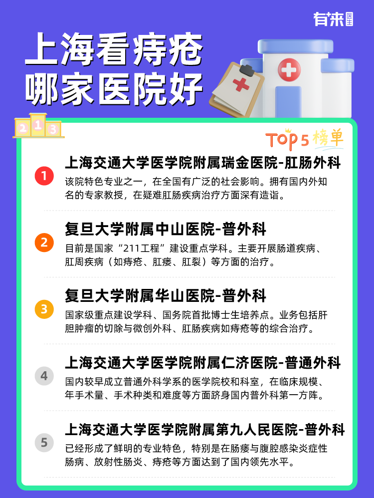 上海看痔疮哪家医院好