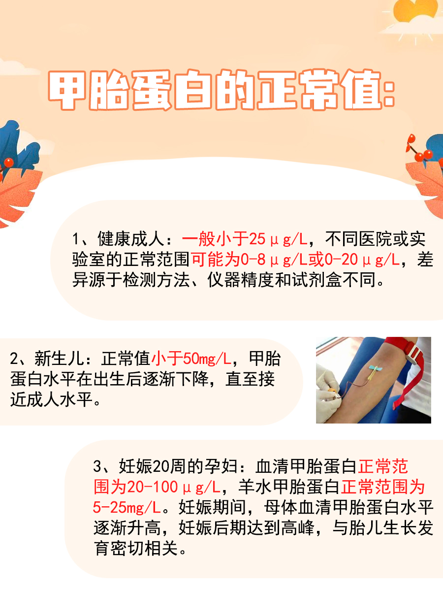 甲胎蛋白指标大公开,你都了解了吗?