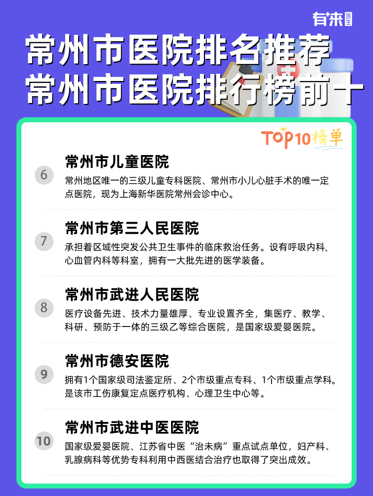 常州市医院排名推荐 常州市医院排行榜前十