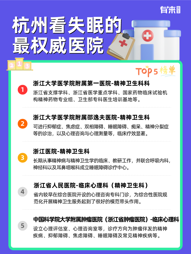 杭州看失眠的比较权威医院