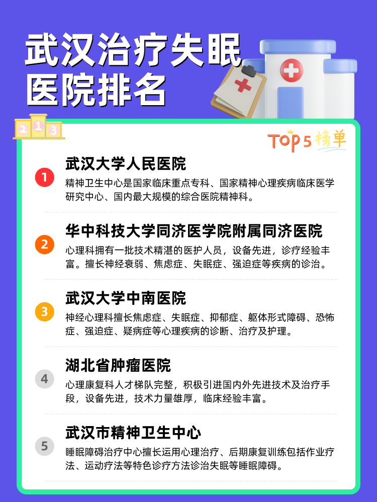 武汉治疗失眠医院排名