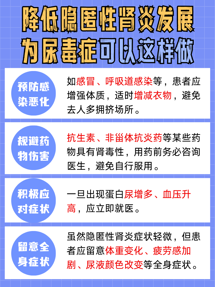 隐匿性肾炎，尿毒症的前兆？