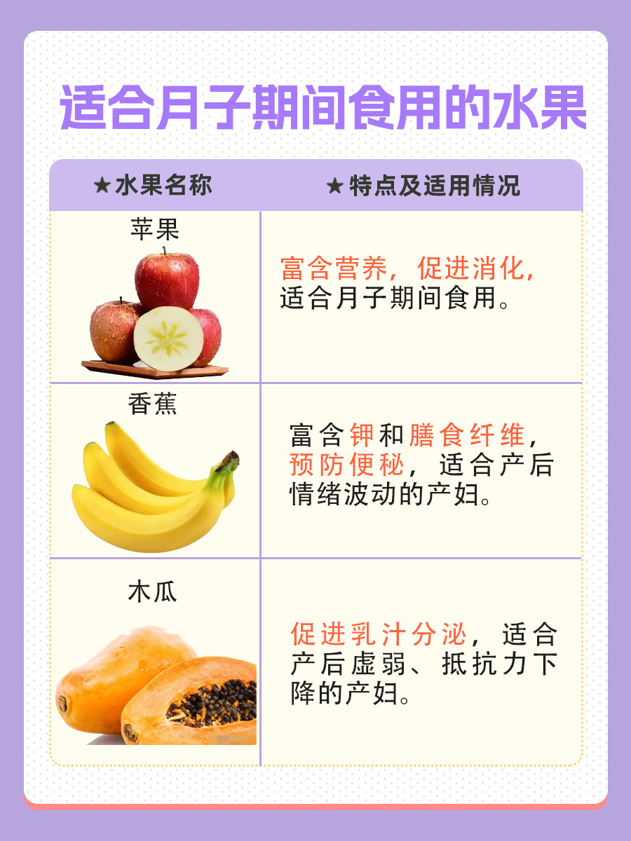 分享：坐月子期间适合食用哪些水果