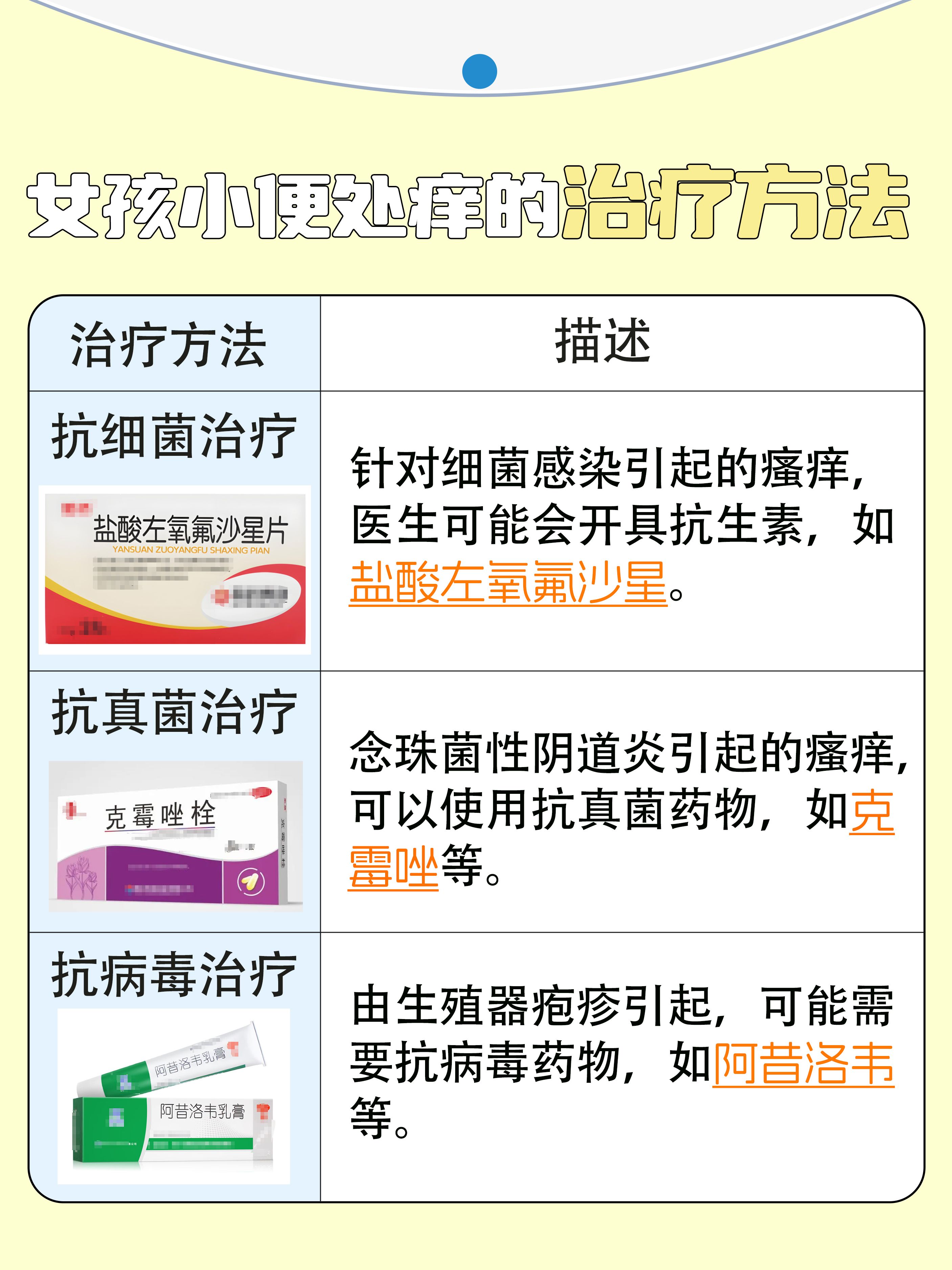 女性小便处瘙痒？可能原因及应对策略