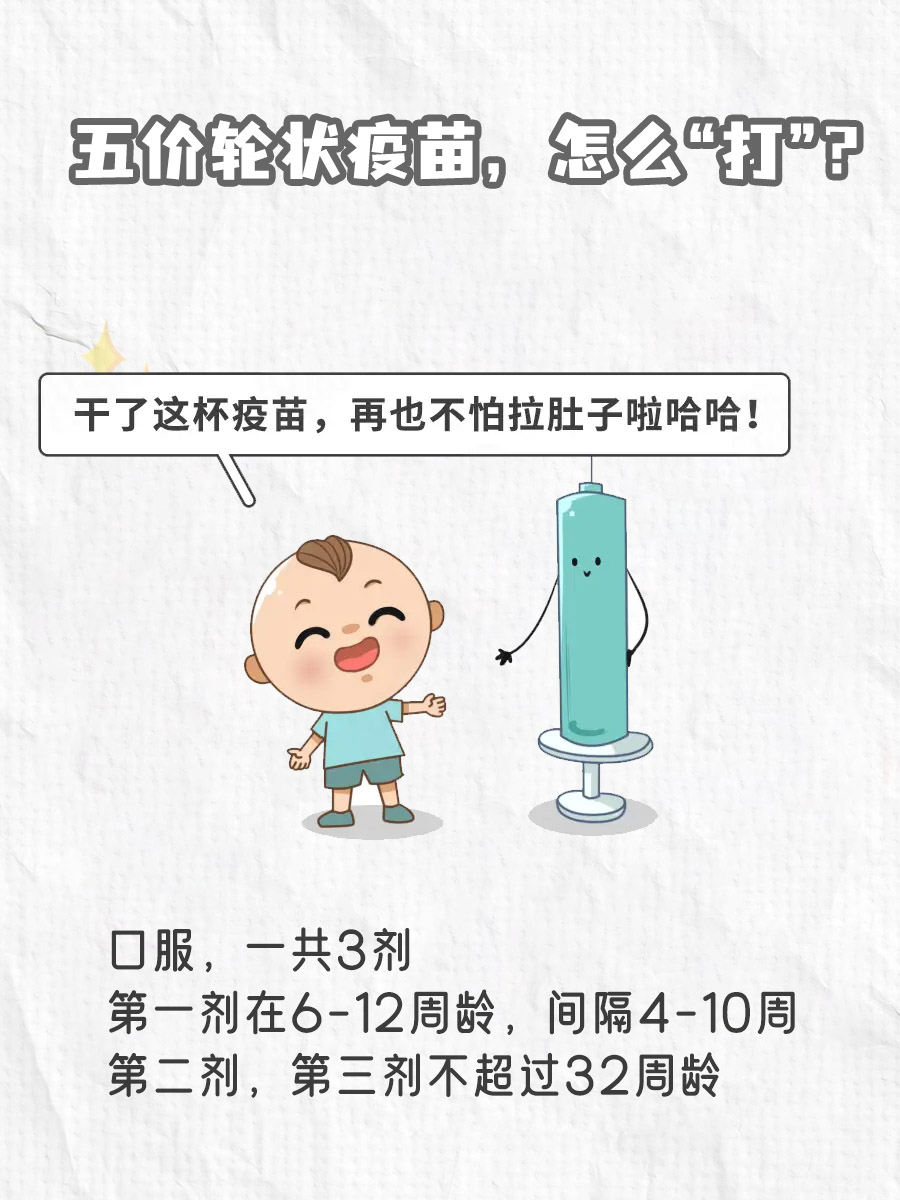 五价轮状疫苗：守护宝宝，远离轮状病毒侵袭！