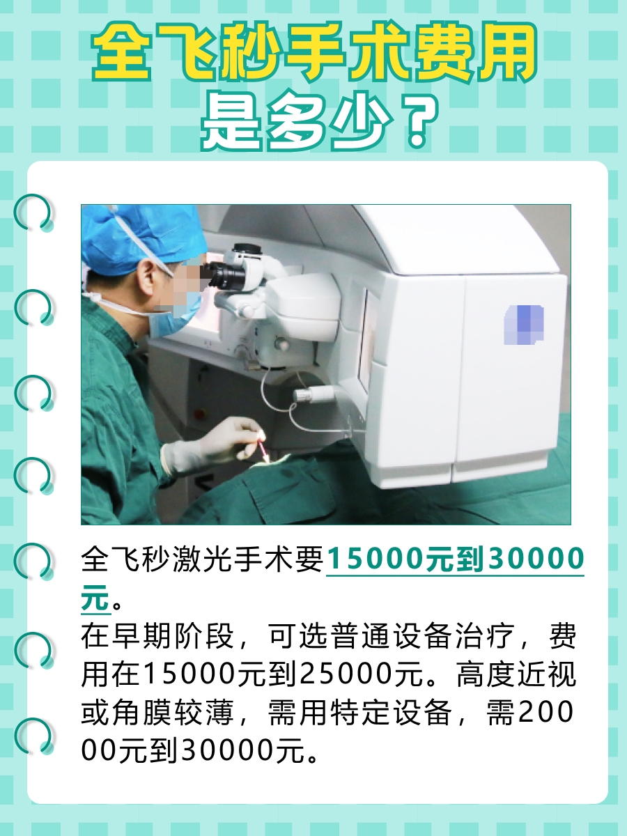 全飞秒手术需要多少钱——全解析