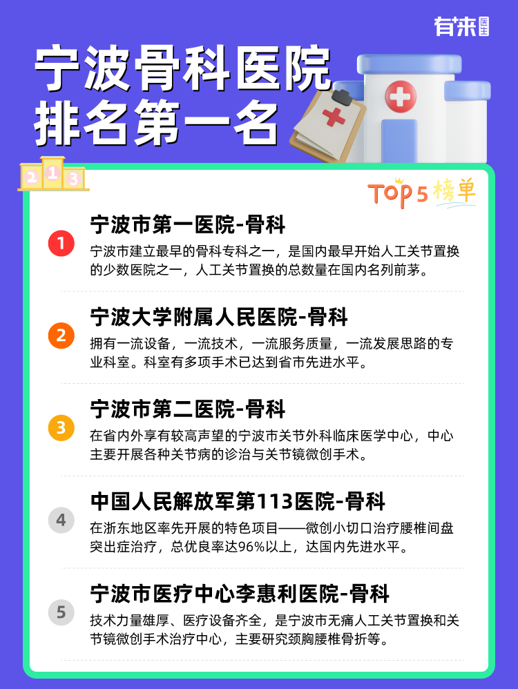 宁波骨科医院排名第一名