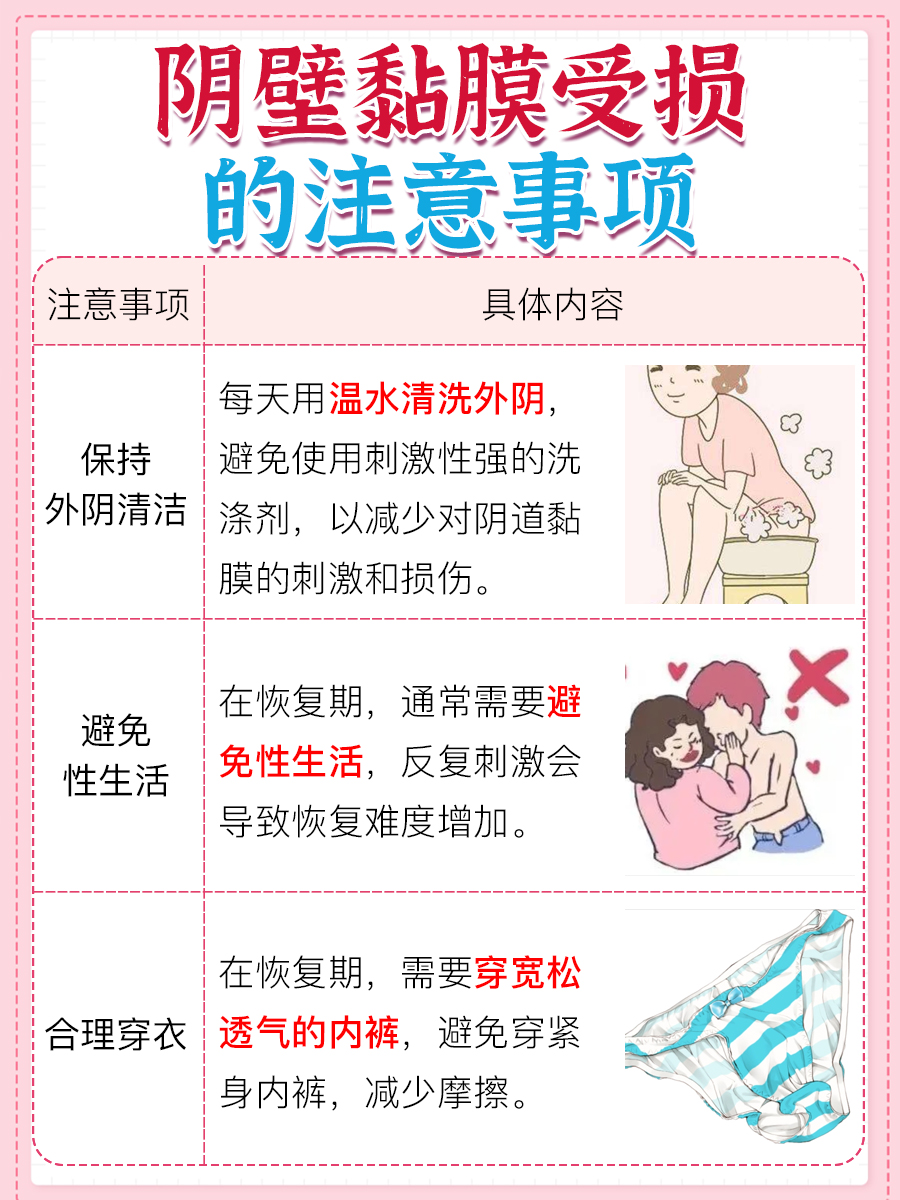 一看便知道：阴壁黏膜受损可以自愈吗？