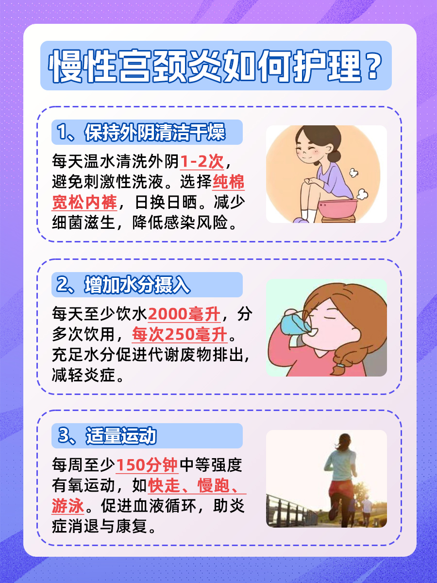 慢性宫颈炎用的消炎药有哪些？你知道吗