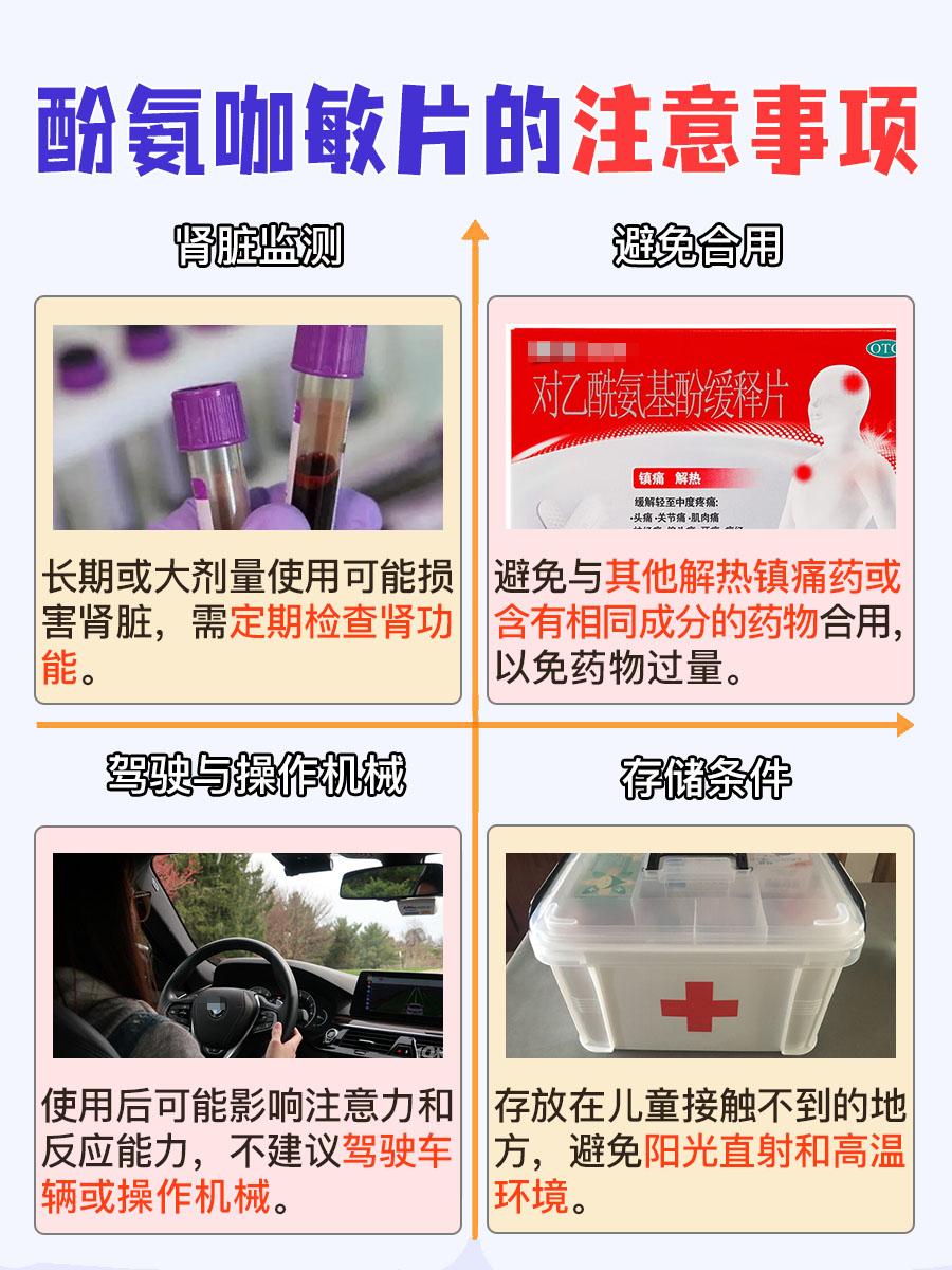 酚氨咖敏片，小孩用药的禁区还是绿灯？