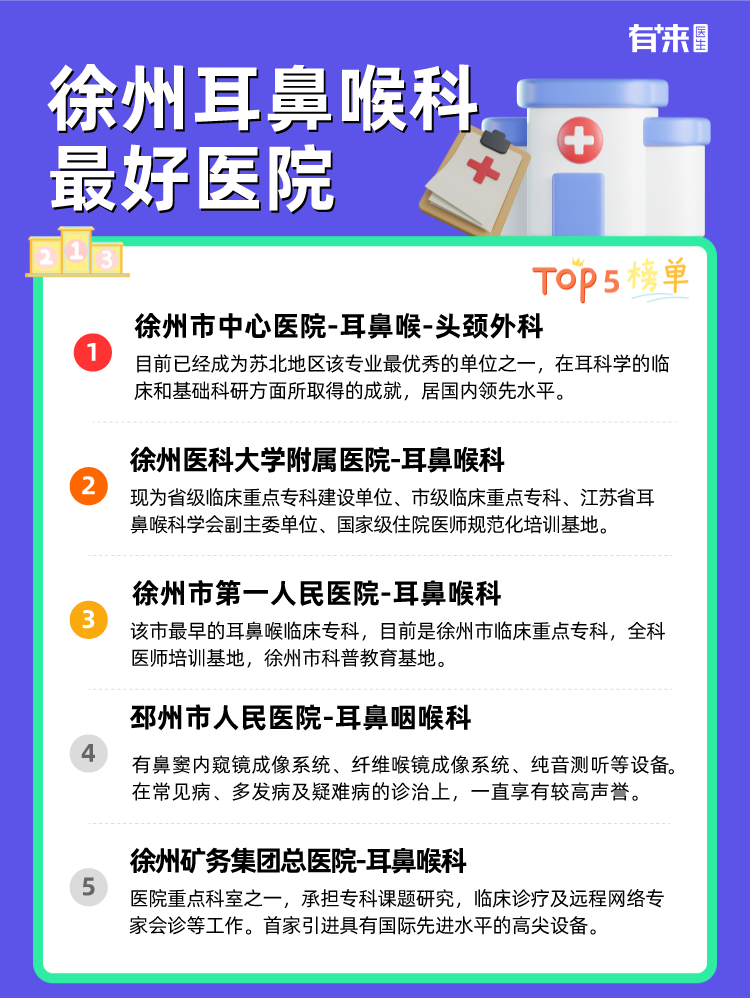 徐州耳鼻喉科比较好医院