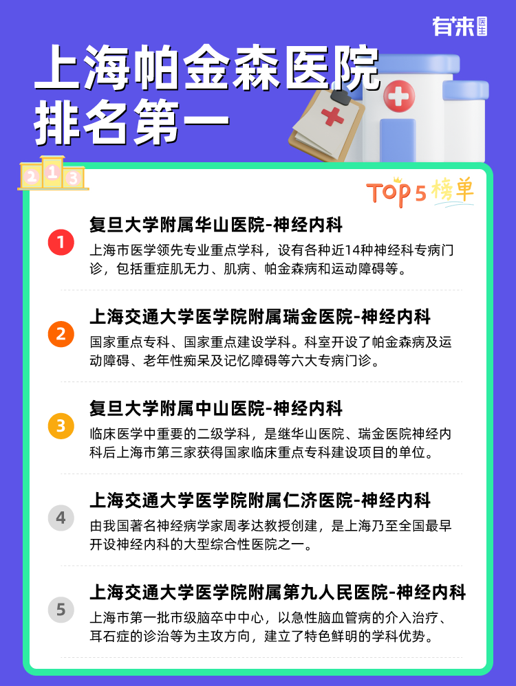 上海帕金森医院排名第一