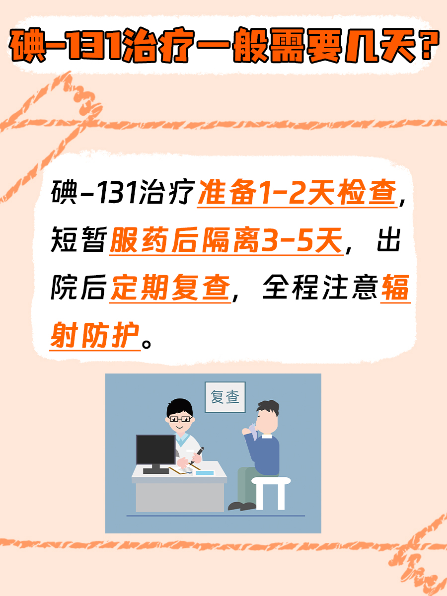 碘–31治疗一般需要几天，你知道吗？